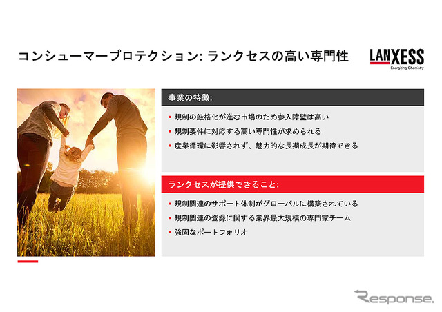 ランクセス年次記者説明会(2020)