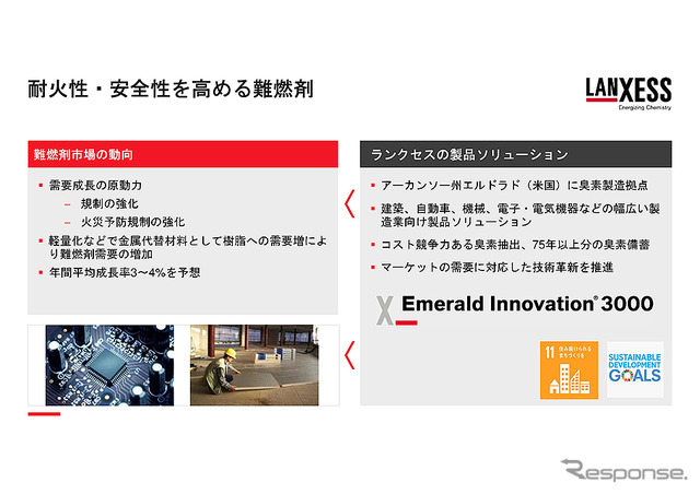 ランクセス年次記者説明会(2020)