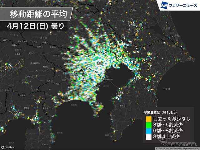 移動の平均距離