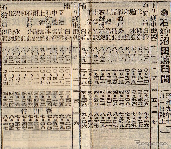 1934年12月当時の札沼北線浦臼~石狩沼田間時刻表。1972年に廃止された中徳富(後の新十津川)~石狩沼田間を含み、1日4往復が運行されていた。