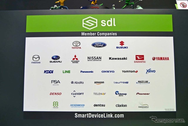 SDLコンソーシアムに参画するメーカー（2018年2月、MWC）