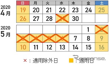 2020年ゴールデンウィーク周辺の休日割引適用日