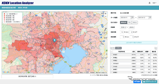 KDDIロケーションアナライザ居住地分布イメージ図ー