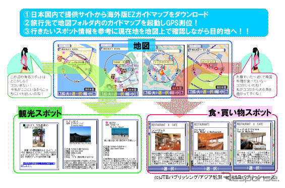 EZガイドマップで海外情報も提供、まずハワイから
