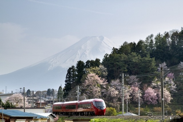 富士急行『富士山ビュー特急』