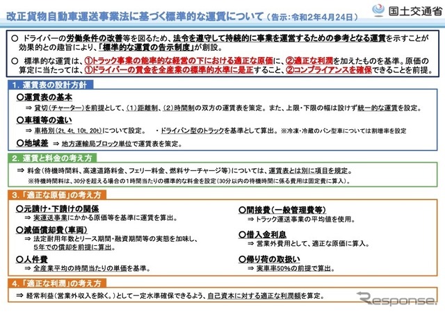 トラック運送業の標準的な運賃