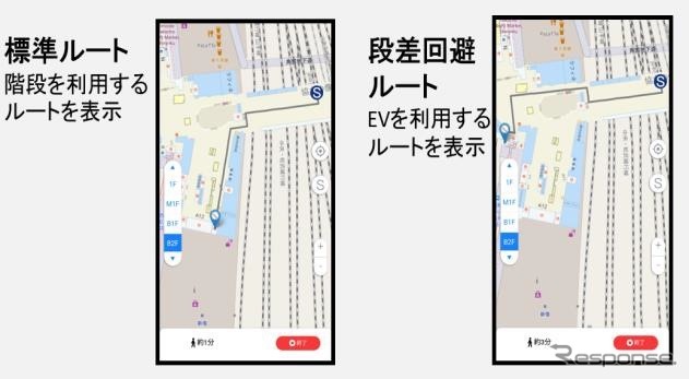 実証デモ：駅案内ルート表示のシステムの検証