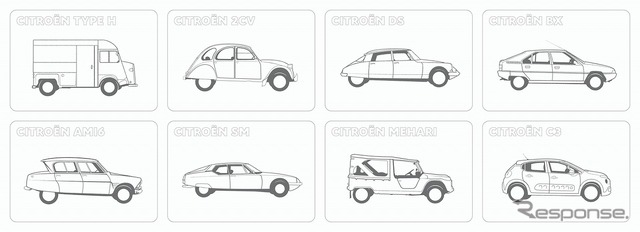 シトロエン歴代人気8モデルのぬり絵