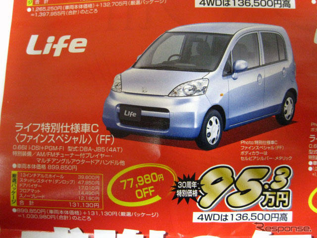 【おはよう値引き情報】迷う…コンパクトカーか軽自動車か