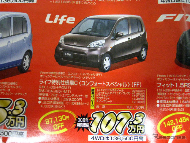【おはよう値引き情報】迷う…コンパクトカーか軽自動車か