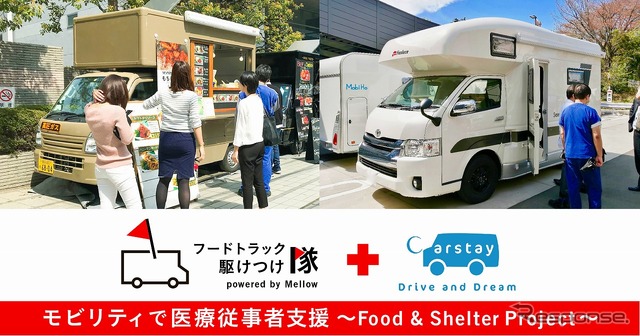 モビリティで医療従事者支援~フード&シェルタープロジェクト~