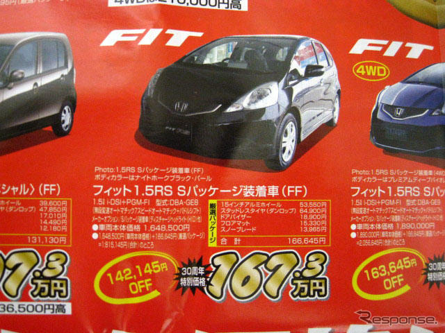 【おはよう値引き情報】迷う…コンパクトカーか軽自動車か