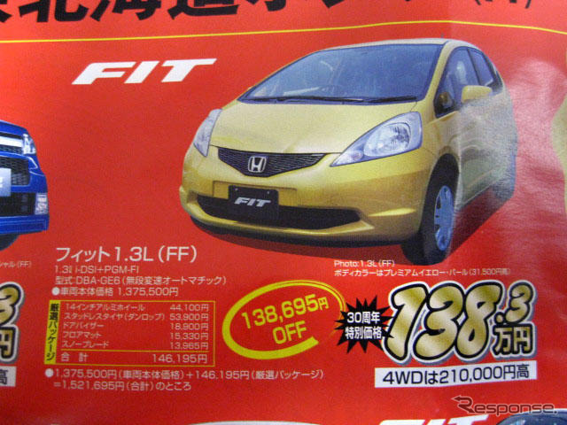 【値引き情報】悩む…コンパクトカーか軽自動車か