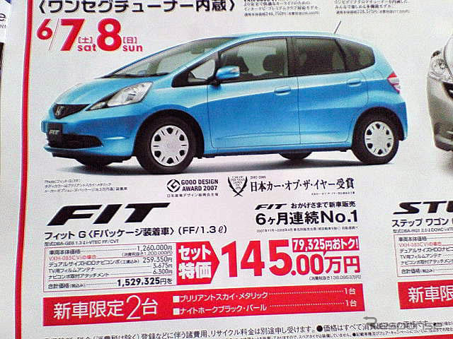【値引き情報】悩む…コンパクトカーか軽自動車か