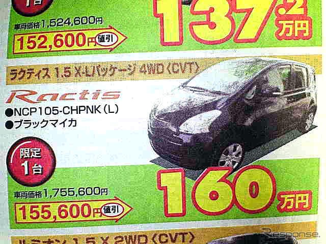 【値引き情報】悩む…コンパクトカーか軽自動車か