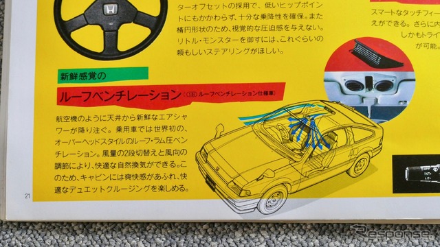 ホンダCR-X（1983年）のルーフベンチレーション