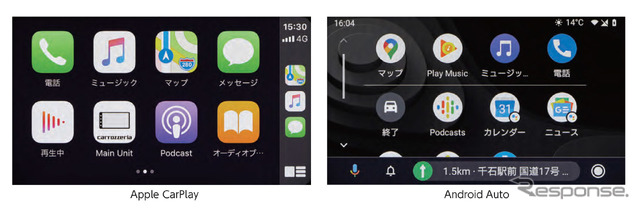 「Apple CarPlay」「AndroidAuto」の両フォーマットに対応する