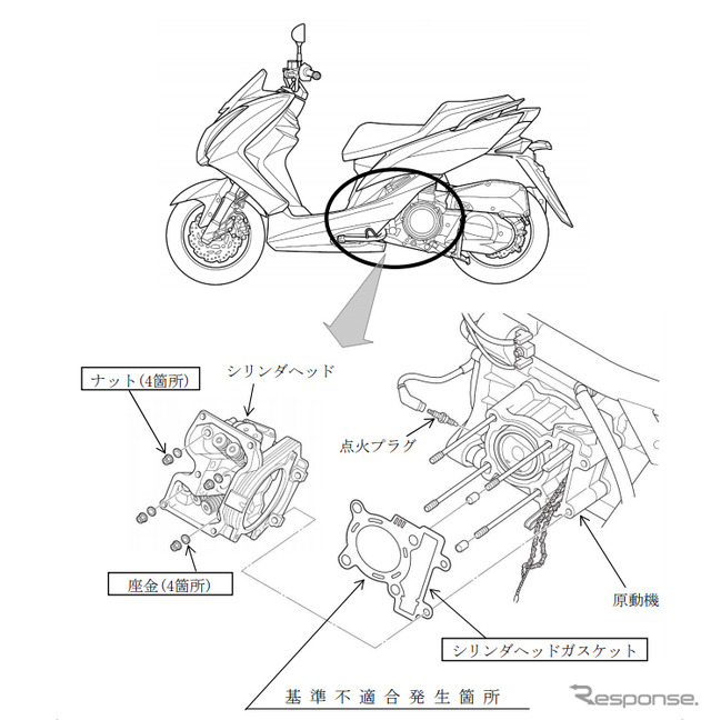 改善箇所