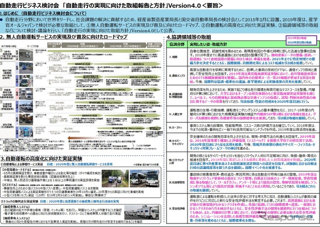 「自動走行の実現に向けた取組報告と方針」バージョン4.0の概要