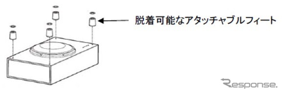 アタッチャブルフィート