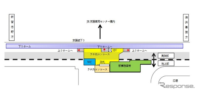 新駅の構内図（予定）。