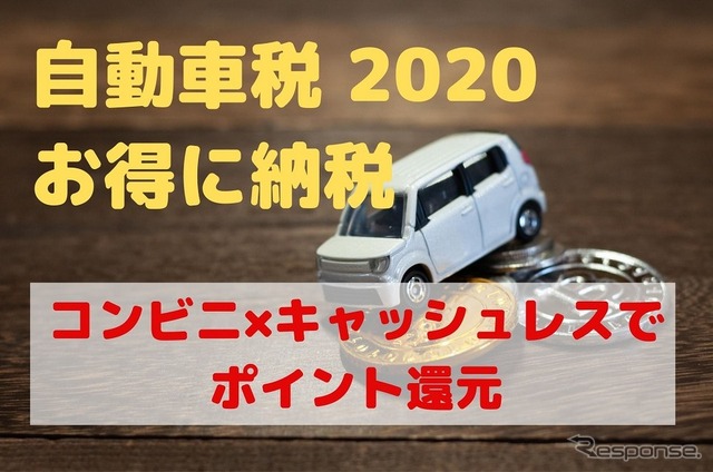 自動車税2020　お得に納税
