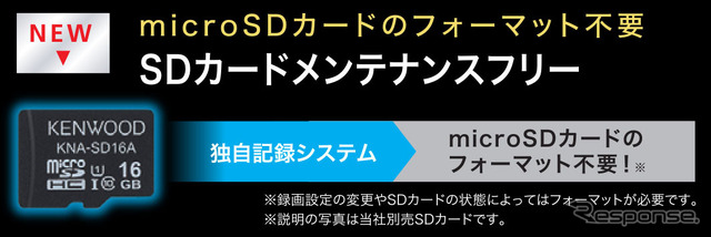 「SDカードメンテナンスフリー機能」