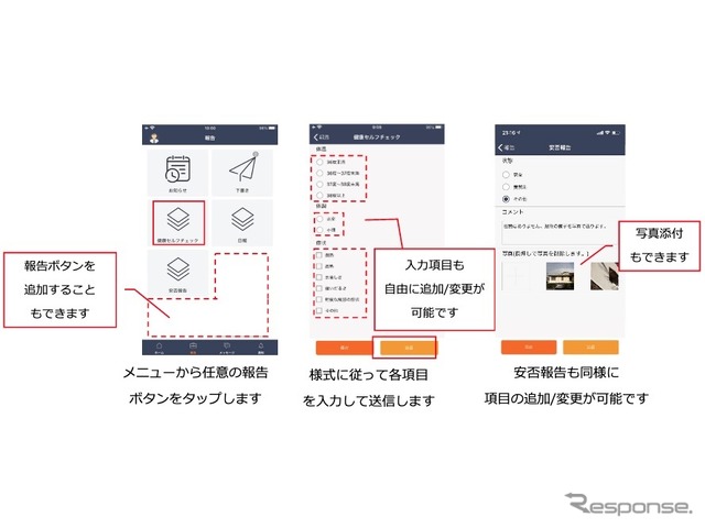 コロナ対応 HAZARD Buster アプリの利用イメージ
