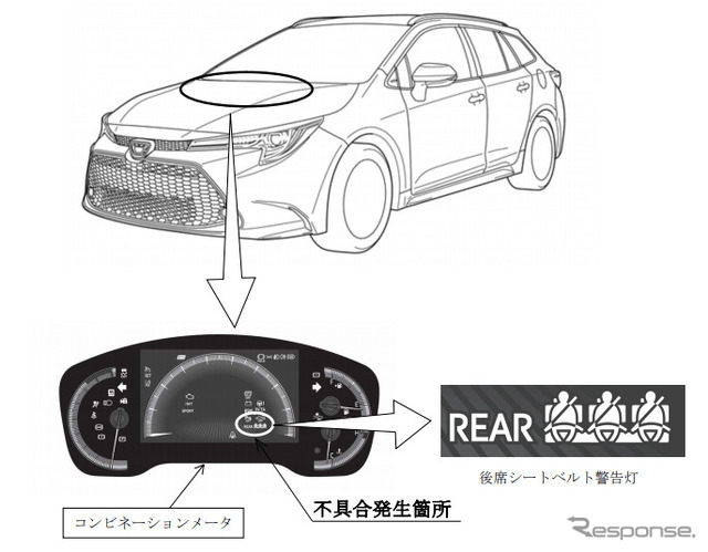 改善箇所