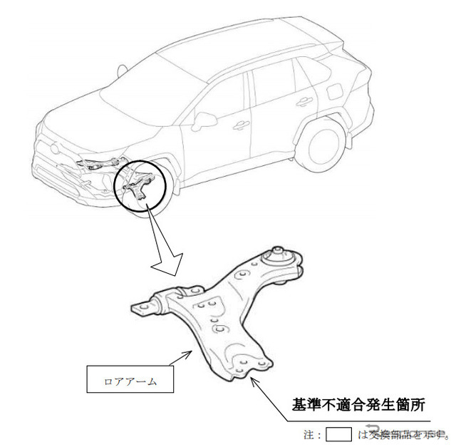 改善箇所