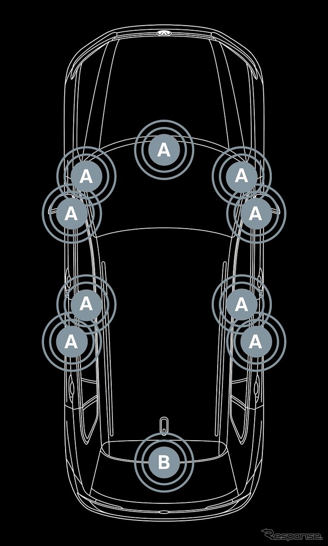 VW ティグアン TSI/TDI R-ライン ディナウディオ プレミアムサウンドシステム スピーカー配置図