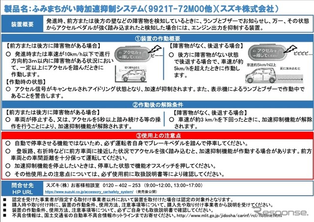 スズキ：ふみまちがい時加速抑制システム