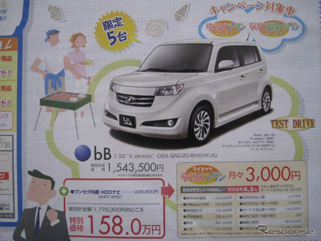 【明日の値引き情報】北から南から、トヨタのコンパクトカーが安い