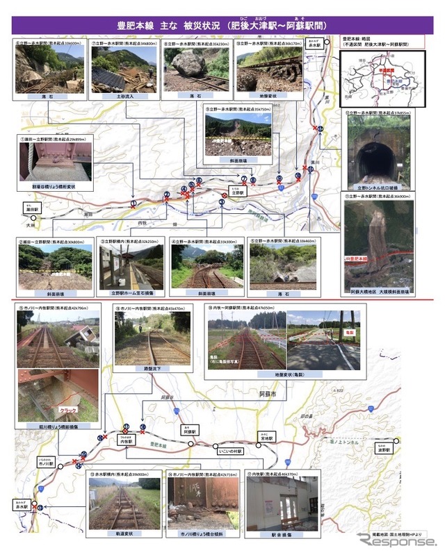 肥後大津駅～阿蘇駅間、おもな被災状況
