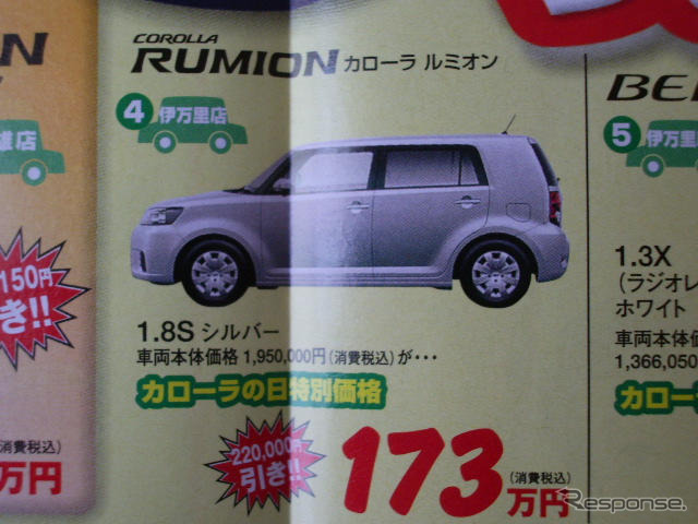 【明日の値引き情報】北から南から、トヨタのコンパクトカーが安い