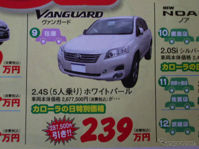 【明日の値引き情報】トヨタか輸入車か…SUVやRVが安い