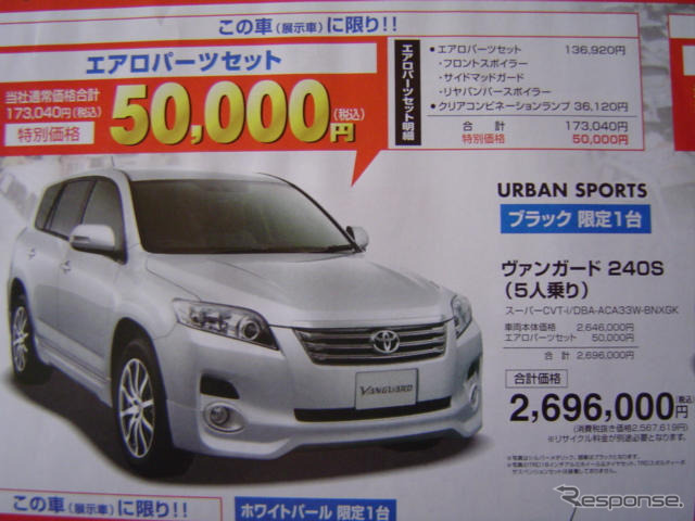 【明日の値引き情報】トヨタか輸入車か…SUVやRVが安い