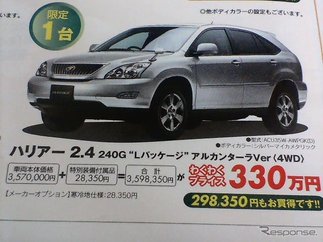 【明日の値引き情報】トヨタか輸入車か…SUVやRVが安い