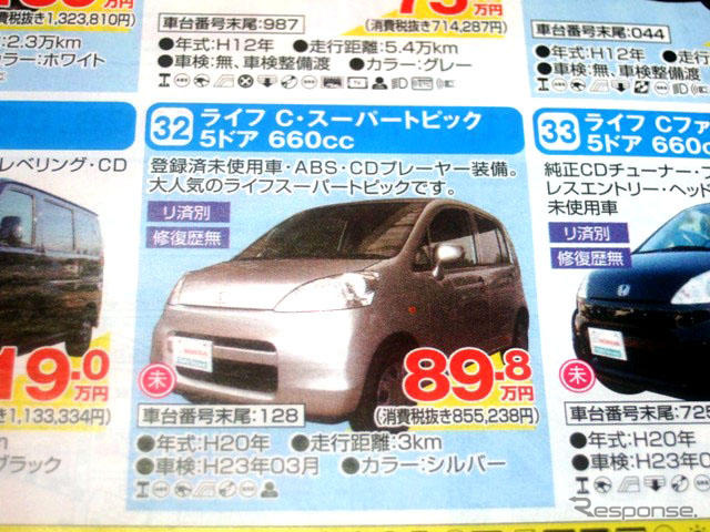 【値引き情報】売り切れ御免…このプライスで軽自動車を購入する!!
