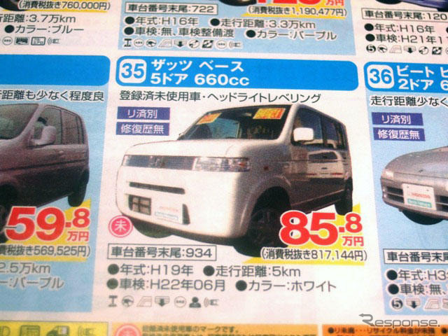 【値引き情報】売り切れ御免…このプライスで軽自動車を購入する!!