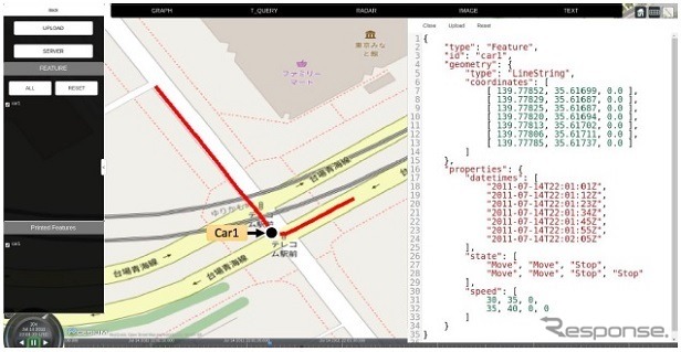 2次元地図上でマッピングされたMF-JSON Trajectory形式の点形状の車の移動データの例