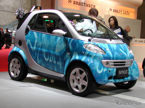 01年輸入車販売は笑う外国、泣く日本