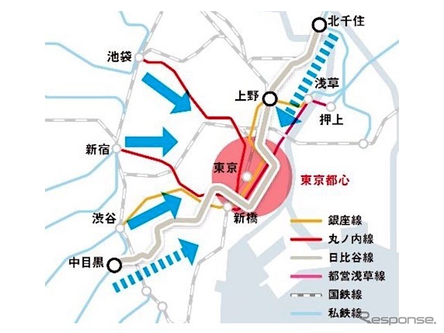 日比谷線全線開通時の地下鉄路線図