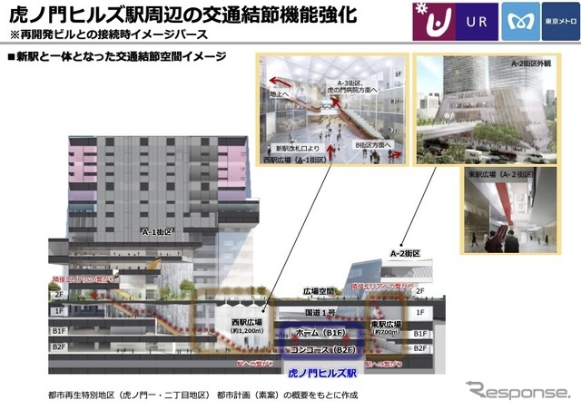 東京メトロ虎ノ門ヒルズ駅