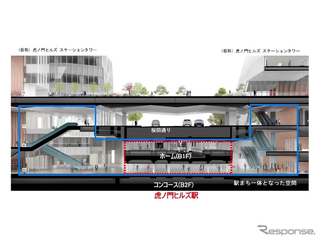 東京メトロ虎ノ門ヒルズ駅