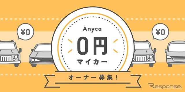 0円マイカー特設ページ