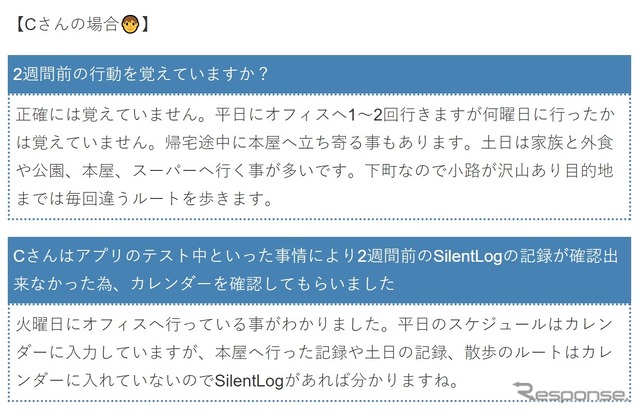 記憶を頼りに2週間前の行動を正確に伝えられるのか。