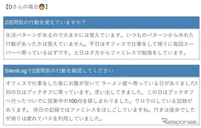 記憶を頼りに2週間前の行動を正確に伝えられるのか。