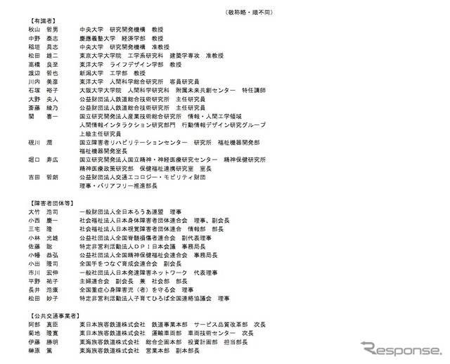 公共交通機関のバリアフリー基準等に関する検討会の委員