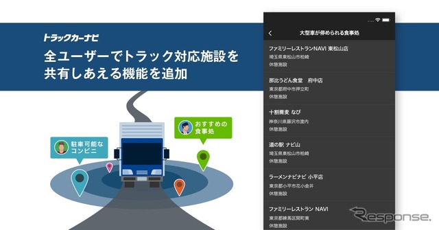 トラックカーナビ、地点情報共有機能「みんなの地点」